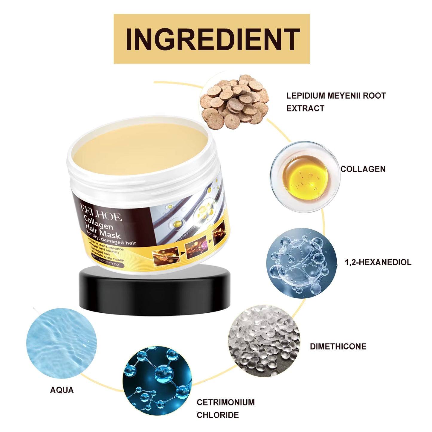 Collagen Nourishing Hair Mask - Repair & Restore
